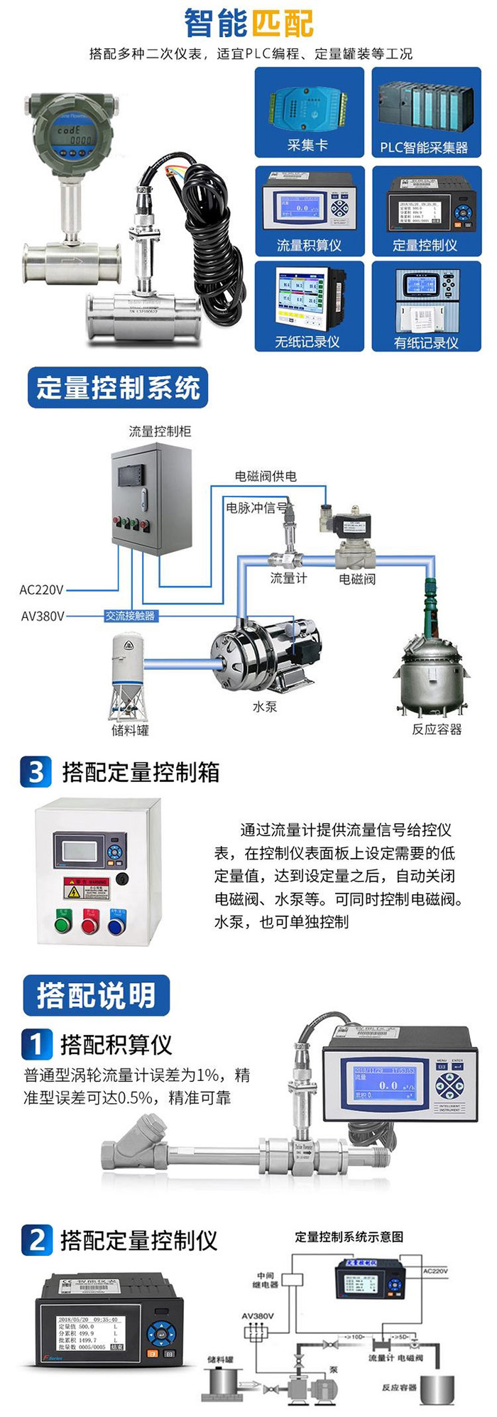 高温液体流量计与定量控制仪安装示意图