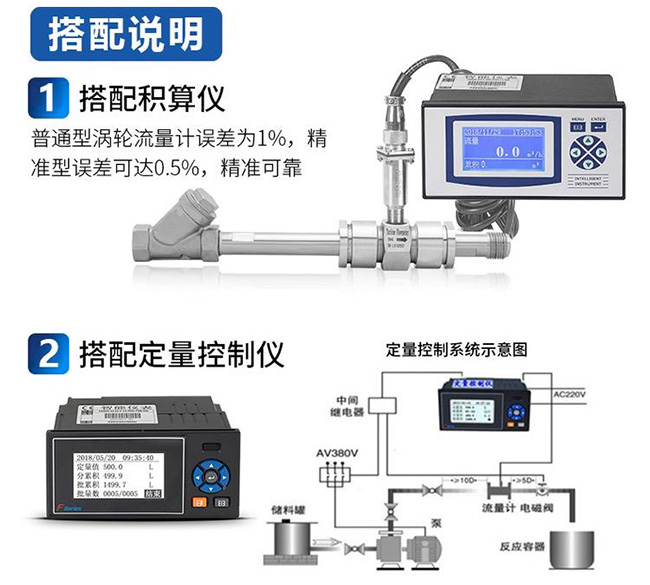 切削液流量计与定量控制仪安装示意图