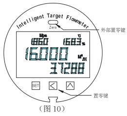 液氧流量计零点设置图