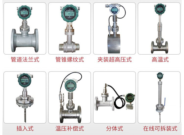 液氮流量计产品分类图