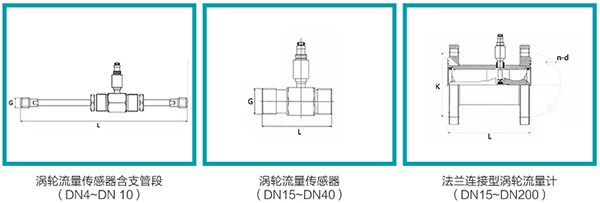 出麻豆国产午夜视频在线观看传感器外形图