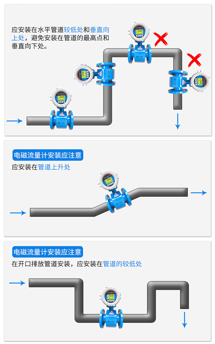 原麻豆国产午夜视频在线观看管道安装方式图