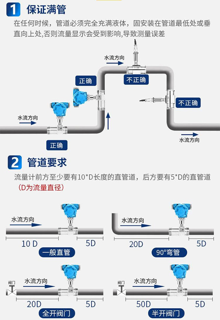 管道柴油流量计管道安装要求图