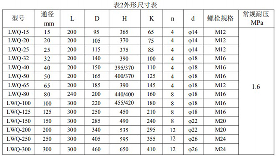 麻豆视传媒短视频网站app安装尺寸对照表