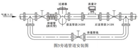 麻豆视传媒短视频网站app安装方式图