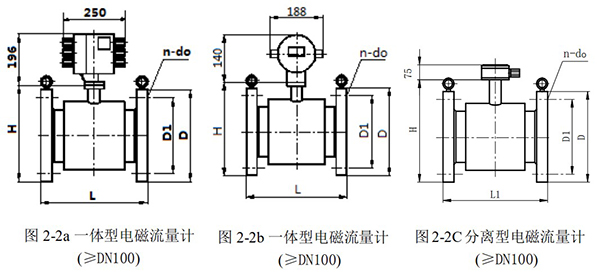 高精度电磁流量计外形尺寸图一