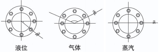 孔板流量计安装角度图