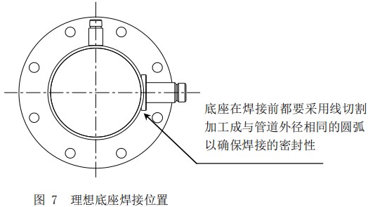 分体式热式气体质量流量计底座焊接位置图