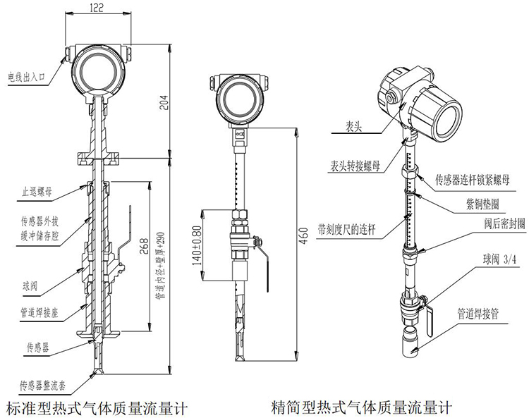 丙烯流量计插入式结构尺寸图