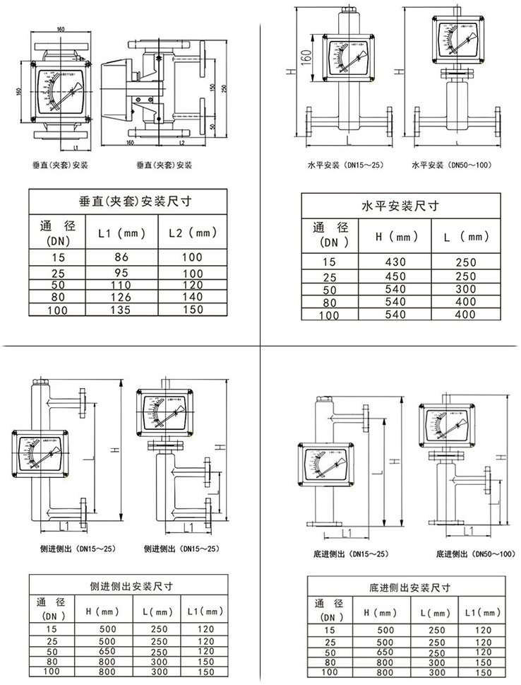 卫生型金属转子流量计安装尺寸图