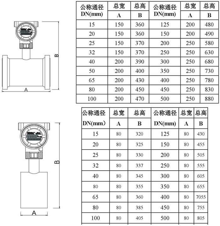 低温型靶式流量计管道式外形尺寸表