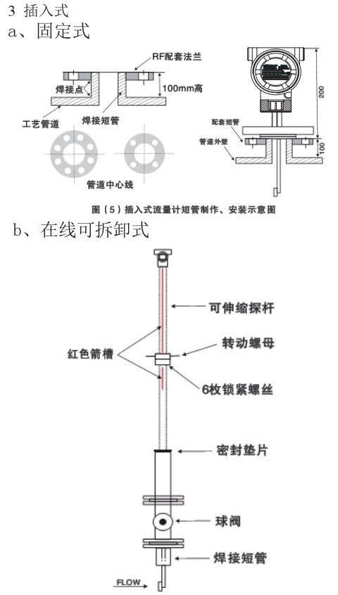 智能靶式流量计插入式外形尺寸表