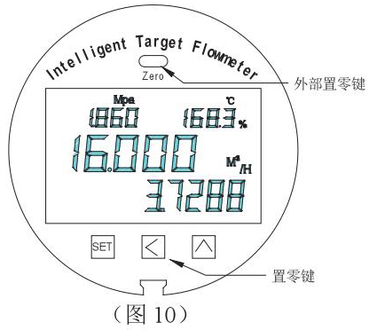 智能靶式流量计设置零点图