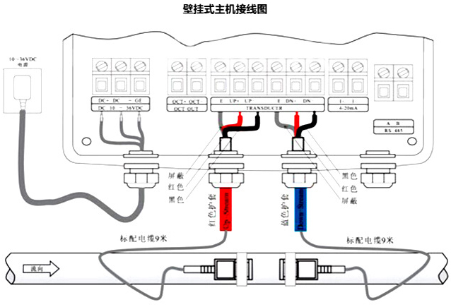 dn500超声波流量计接线图