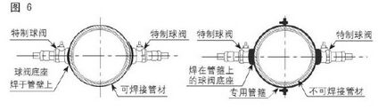 多普勒超声波流量计焊接球阀底座