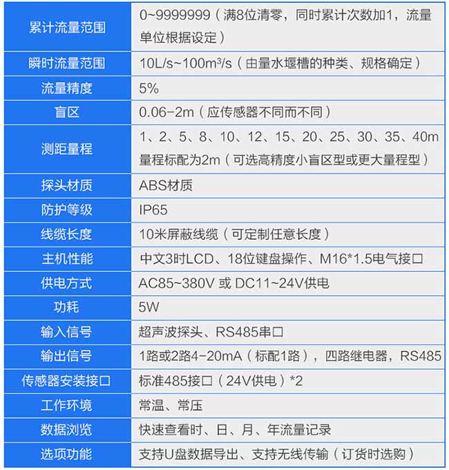 远传超声波流量计参数表