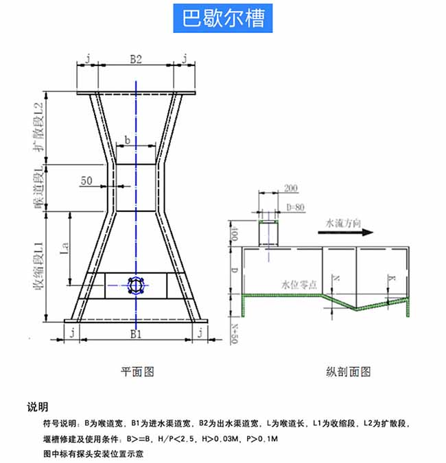 农业灌溉超声波流量计安装尺寸图