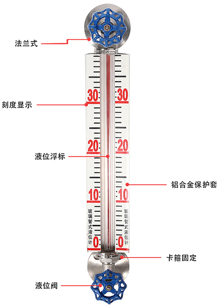 油罐玻璃液位计结构原理图