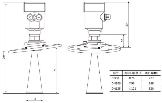 液氨雷达液位计RD706外形尺寸图