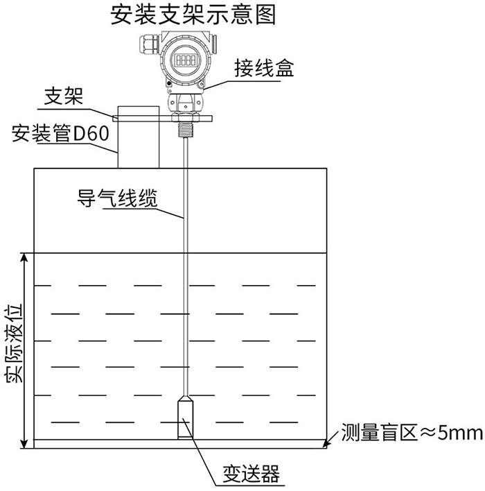 智能液位变送器支架安装示意图