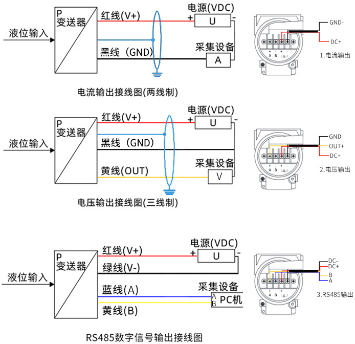 压阻式压力变送器接线方式图