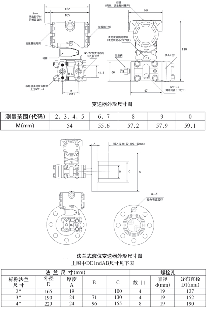 防腐差压变送器规格尺寸表