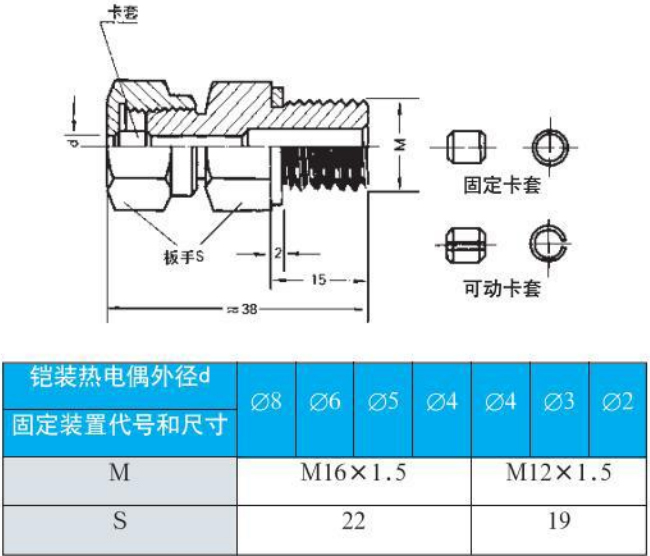 锅炉用热电偶螺纹安装尺寸图