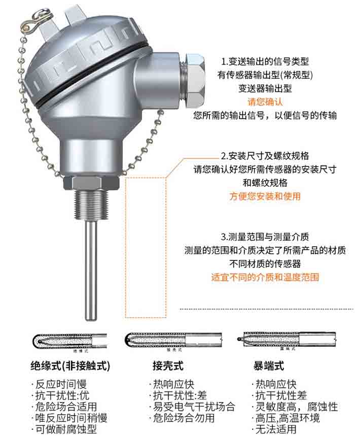 多点式热电阻选型分类图