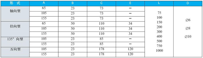 固定螺纹双金属温度计外形尺寸对照表