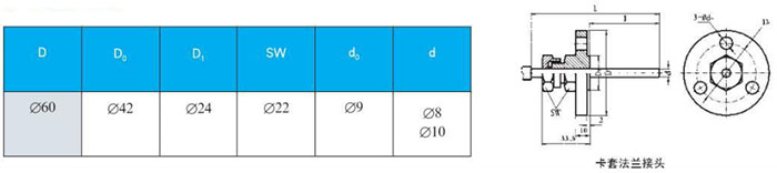 一体化双金属温度计卡套法兰接头尺寸图