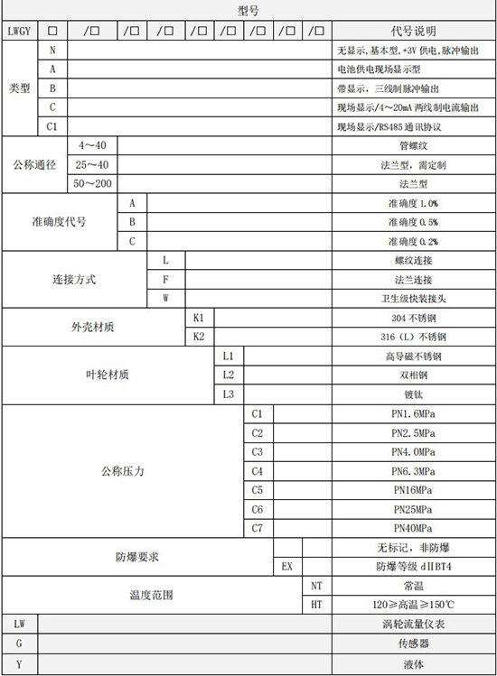 在线观看麻豆视频规格选型表