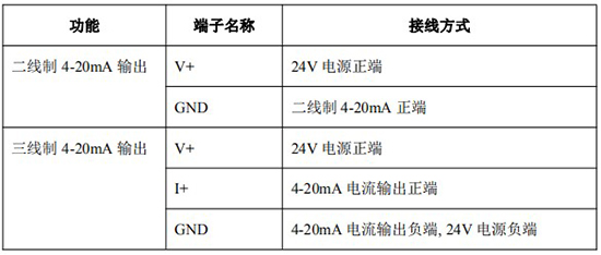 齿轮型柴油流量计4-20mA接线对照表