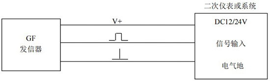 高粘度液体流量计GF发信器接线图