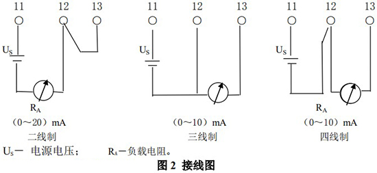 液体转子流量计接线图