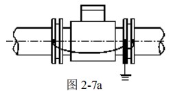 高精度液体流量计接地方式图一