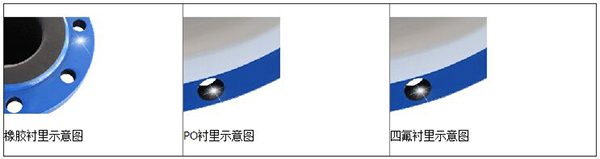 淡麻豆国产午夜视频在线观看衬里材料分类图