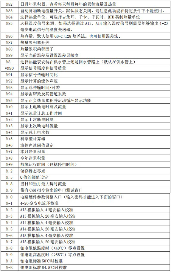 超声波麻豆国产午夜视频在线观看菜单对照表四